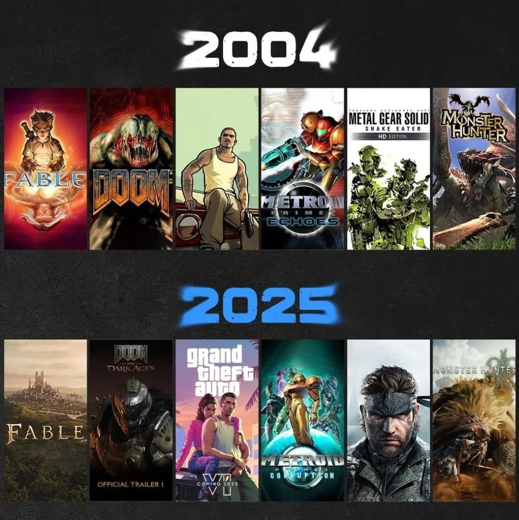 Games Archives Retro News